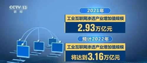 華磊迅拓榮膺2022年度優秀MES服務商，引領工業互聯網數據服務新浪潮
