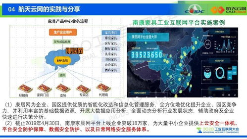 構(gòu)建安全共享新生態(tài) 關(guān)于中小型工業(yè)企業(yè)工業(yè)互聯(lián)網(wǎng)數(shù)據(jù)服務(wù)模式的設(shè)想